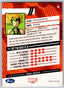 Marvel Renditions Spider-Man Marvel Universe Impel #016 Enchantress Non-Sports Cards Upper Deck