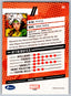 Marvel Renditions Spider-Man Marvel Universe Impel #084 Rogue Non-Sports Cards Upper Deck