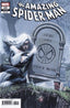 Amazing Spider-Man (2022) #69 1:25 Harvey Var