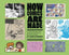 How Comics Are Made Visual History Board to Printer