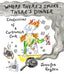 Where There's Smoke There's Dinner Confessions of a Cartoonist Cook TP Trades/Hard Covers IDW
